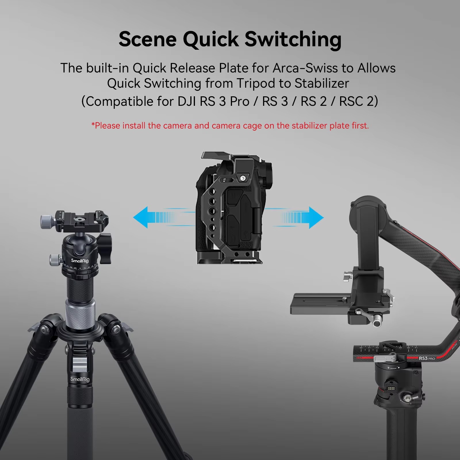 Cage de caméra SmallRig R8 pou - Canon Camera Eos R8 avis et prix